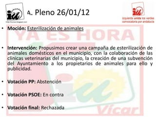 A. Pleno 26/01/12

• Moción: Esterilización de animales


• Intervención: Propusimos crear una campaña de esterilización de
  animales domésticos en el municipio, con la colaboración de las
  clínicas veterinarias del municipio, la creación de una subvención
  del Ayuntamiento a los propietarios de animales para ello y
  publicidad.

• Votación PP: Abstención

• Votación PSOE: En contra

• Votación final: Rechazada
 