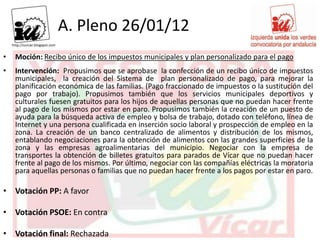 A. Pleno 26/01/12
•   Moción: Recibo único de los impuestos municipales y plan personalizado para el pago
•   Intervención: Propusimos que se aprobase la confección de un recibo único de impuestos
    municipales, la creación del Sistema de plan personalizado de pago, para mejorar la
    planificación económica de las familias. (Pago fraccionado de impuestos o la sustitución del
    pago por trabajo). Propusimos también que los servicios municipales deportivos y
    culturales fuesen gratuitos para los hijos de aquellas personas que no puedan hacer frente
    al pago de los mismos por estar en paro. Propusimos también la creación de un puesto de
    ayuda para la búsqueda activa de empleo y bolsa de trabajo, dotado con teléfono, línea de
    Internet y una persona cualificada en inserción socio laboral y prospección de empleo en la
    zona. La creación de un banco centralizado de alimentos y distribución de los mismos,
    entablando negociaciones para la obtención de alimentos con las grandes superficies de la
    zona y las empresas agroalimentarias del municipio. Negociar con la empresa de
    transportes la obtención de billetes gratuitos para parados de Vícar que no puedan hacer
    frente al pago de los mismos. Por último, negociar con las compañías eléctricas la moratoria
    para aquellas personas o familias que no puedan hacer frente a los pagos por estar en paro.

• Votación PP: A favor

• Votación PSOE: En contra

• Votación final: Rechazada
 