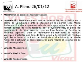 A. Pleno 26/01/12
• Moción: Plan de gestión de residuos vegetales

• Intervención: Presentamos esta moción ante los hechos ocurridos en la
  planta de La Albaida y ante la situación de la empresa Ejido Medio
  Ambiente. Por ello propusimos, además de la aprobación de un plan de
  gestión pública de estos residuos, por el ayuntamiento, El pleno del
  ayuntamiento de Vícar acuerda crear un Plan Público de Gestión de
  Residuos Vegetales, crear un reglamento de transporte de residuos
  vegetales, implantar una Tasa de Generación y Recolección de residuos
  agrícolas e instar a la Junta de Andalucía y al ministerio de Medio
  Ambiente a articular las leyes necesarias para regular el tratamiento de
  residuos vegetales.

• Votación PP: Abstención

• Votación PSOE: A favor

• Votación final: Aprobada
 