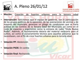 A. Pleno 26/01/12
• Moción:     Creación   de   huertos    urbanos   para   la   tercera   edad

• Intervención: Solicitamos que el equipo de gobierno, con la participación
  de los grupos políticos de la oposición, de las asociaciones de vecinos y de
  mayores del municipio, generase un pliego de condiciones que se haría
  público en los Centros de la Tercera Edad del Municipio, así como en el
  resto de espacios y organismos como la emisora de radio “Onda Nueva
  Radio”. Además, el Ayuntamiento dotaría del material necesario para el
  cultivo, así como el asesoramiento técnico para aquellas personas que lo
  necesitasen, con el fin de crear huertos urbanos para la tercera edad.

• Votación PP: Abstención

• Votación PSOE: En contra

• Votación final: Rechazada
 