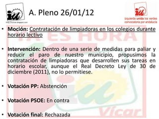 A. Pleno 26/01/12
• Moción: Contratación de limpiadoras en los colegios durante
  horario lectivo

• Intervención: Dentro de una serie de medidas para paliar y
  reducir el paro de nuestro municipio, propusimos la
  contratación de limpiadoras que desarrollen sus tareas en
  horario escolar, aunque el Real Decreto Ley de 30 de
  diciembre (2011), no lo permitiese.

• Votación PP: Abstención

• Votación PSOE: En contra

• Votación final: Rechazada
 
