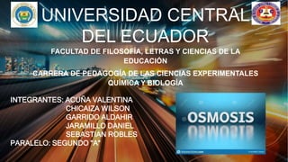 UNIVERSIDAD CENTRAL
DEL ECUADOR
FACULTAD DE FILOSOFÍA, LETRAS Y CIENCIAS DE LA
EDUCACIÓN
CARRERA DE PEDAGOGÍA DE LAS CIENCIAS EXPERIMENTALES
QUÍMICA Y BIOLOGÍA
INTEGRANTES: ACUÑA VALENTINA
CHICAIZA WILSON
GARRIDO ALDAHIR
JARAMILLO DANIEL
SEBASTIAN ROBLES
PARALELO: SEGUNDO "A"
 
