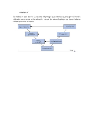 -Modelo V
El modelo de ciclo de vida V proviene del principio que establece que los procedimientos
utilizados para probar si la aplicación cumple las especificaciones ya deben haberse
creado en la fase de diseño.
 