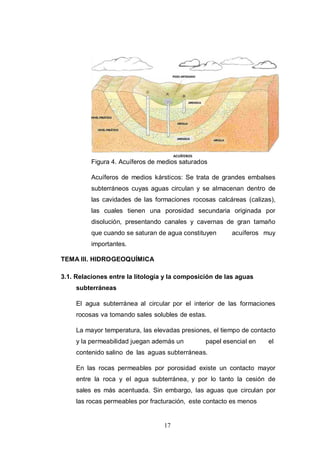 17
Figura 4. Acuíferos de medios saturados
Acuíferos de medios kársticos: Se trata de grandes embalses
subterráneos cuyas aguas circulan y se almacenan dentro de
las cavidades de las formaciones rocosas calcáreas (calizas),
las cuales tienen una porosidad secundaria originada por
disolución, presentando canales y cavernas de gran tamaño
que cuando se saturan de agua constituyen acuíferos muy
importantes.
TEMA III. HIDROGEOQUÍMICA
3.1. Relaciones entre la litología y la composición de las aguas
subterráneas
El agua subterránea al circular por el interior de las formaciones
rocosas va tomando sales solubles de estas.
La mayor temperatura, las elevadas presiones, el tiempo de contacto
y la permeabilidad juegan además un papel esencial en el
contenido salino de las aguas subterráneas.
En las rocas permeables por porosidad existe un contacto mayor
entre la roca y el agua subterránea, y por lo tanto la cesión de
sales es más acentuada. Sin embargo, las aguas que circulan por
las rocas permeables por fracturación, este contacto es menos
 