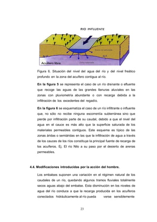 23
Figura 6. Situación del nivel del agua del río y del nivel freático
profundo en la zona del acuífero contigua al río.
En la figura 5 se representa el caso de un río drenante o efluente
que recoge las aguas de las grandes llanuras aluviales en las
zonas con pluviometría abundante o con recarga debida a la
infiltración de los excedentes del regadío.
En la figura 6 se esquematiza el caso de un río infiltrante o influente
que, no sólo no recibe ninguna escorrentía subterránea sino que
pierde por infiltración parte de su caudal, debido a que el nivel del
agua en el cauce es más alto que la superficie saturada de los
materiales permeables contiguos. Este esquema es típico de las
zonas áridas o semiáridas en las que la infiltración de agua a través
de los cauces de los ríos constituye la principal fuente de recarga de
los acuíferos. Ej. El río Nilo a su paso por el desierto de arenas
permeables.
4.4. Modificaciones introducidas por la acción del hombre.
Los embalses suponen una variación en el régimen natural de los
caudales de un río, quedando algunos tramos fluviales totalmente
secos aguas abajo del embalse. Esta disminución en los niveles de
agua del río conduce a que la recarga producida en los acuíferos
conectados hidráulicamente al río pueda verse sensiblemente
 