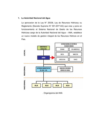 45
1. La Autoridad Nacional del Agua
La aprovacion de la Ley N° 29338, Ley de Recursos Hidricosy su
Reglamento (Decreto Supremo N° 001-201º-AG) que crea y pone en
funcionamiento el Sistema Nacional de Gestio de los Recursos
Hidricosa cargo de la Autoridad Nacional del Agua – ANA, establece
un nuevo modelo de gestion integral de los Recursos Hidricos en el
Pais.
. Organigrama del ANA
 