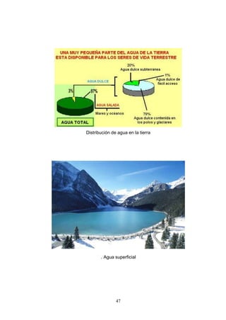 47
Distribución de agua en la tierra
. Agua superficial
 