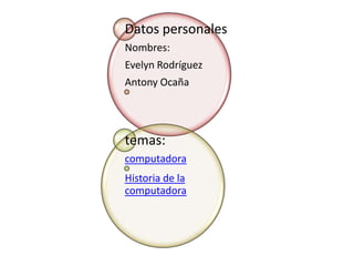 Datos personales
Nombres:
Evelyn Rodríguez
Antony Ocaña

temas:
computadora
Historia de la
computadora

 