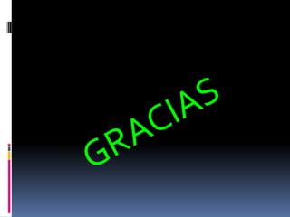 GRACIAS