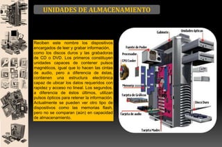 UNIDADES DE ALMACENAMIENTO

Reciben este nombre los dispositivos
encargados de leer y grabar información,
como los discos duros y las grabadoras
de CD o DVD. Los primeros constituyen
unidades capaces de contener pulsos
magnéticos, igual que lo hacen las cintas
de audio, pero a diferencia de éstas,
contienen una estructura electrónica
capaz de ubicar los datos requeridos con
rapidez y acceso no lineal. Los segundos,
a diferencia de éstos últimos, utilizan
pulsos ópticos para retener la información.
Actualmente se pueden ver otro tipo de
dispositivos como las memorias flash,
pero no se comparan (aún) en capacidad
de almacenamiento.

 