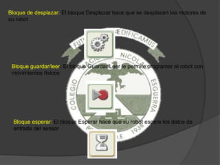 Bloque de desplazar: El bloque Desplazar hace que se desplacen los motores de
su robot
Bloque guardar/leer: El bloque Guardar/Leer le permite programar el robot con
movimientos físicos
Bloque esperar: El bloque Esperar hace que su robot espere los datos de
entrada del sensor
 