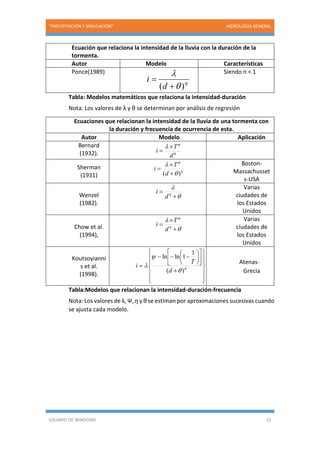 “PRECIPITACIÓN Y SIMULACIÓN” HIDROLOGIA GENERAL
USUARIO DE WINDOWS 15
Ecuación que relaciona la intensidad de la lluvia con la duración de la
tormenta.
Autor Modelo Características
Ponce(1989) Siendo n < 1
Tabla: Modelos matemáticos que relaciona la intensidad-duración
Nota: Los valores de λ y θ se determinan por análisis de regresión
Ecuaciones que relacionan la intensidad de la lluvia de una tormenta con
la duración y frecuencia de ocurrencia de esta.
Autor Modelo Aplicación
Bernard
(1932). 


d
T
i


Sherman
(1931)




)( 


d
T
i
Boston-
Massachusset
s-USA
Wenzel
(1982).





d
i
Varias
ciudades de
los Estados
Unidos
Chow et al.
(1994),







d
T
i
Varias
ciudades de
los Estados
Unidos
Koutsoyianni
s et al.
(1998).




























 



)(
1
1lnln
d
T
i
Atenas-
Grecia
Tabla:Modelos que relacionan la intensidad-duración-frecuencia
Nota: Los valores de λ, Ψ, ŋ y θ se estiman por aproximaciones sucesivas cuando
se ajusta cada modelo.



)( 

d
i
 