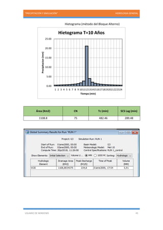 “PRECIPITACIÓN Y SIMULACIÓN” HIDROLOGIA GENERAL
USUARIO DE WINDOWS 45
Hietograma (método del Bloque Alterno)
Área (Km2) CN Tc (min) SCS Lag (min)
1108.8 75 482.46 289.48
0.00
5.00
10.00
15.00
20.00
25.00
1 2 3 4 5 6 7 8 9 101112131415161718192021222324
Precipitacion(mm)
Tiempo (min)
Hietograma T=10 Años
 