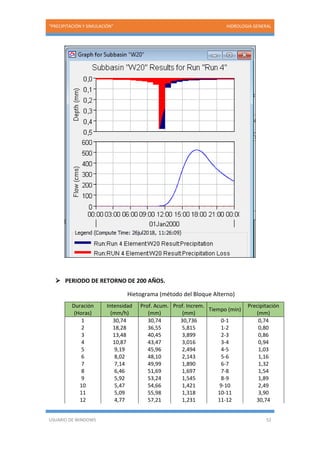 “PRECIPITACIÓN Y SIMULACIÓN” HIDROLOGIA GENERAL
USUARIO DE WINDOWS 52
 PERIODO DE RETORNO DE 200 AÑOS.
Hietograma (método del Bloque Alterno)
Duración
(Horas)
Intensidad
(mm/h)
Prof. Acum.
(mm)
Prof. Increm.
(mm)
Tiempo (min)
Precipitación
(mm)
1 30,74 30,74 30,736 0-1 0,74
2 18,28 36,55 5,815 1-2 0,80
3 13,48 40,45 3,899 2-3 0,86
4 10,87 43,47 3,016 3-4 0,94
5 9,19 45,96 2,494 4-5 1,03
6 8,02 48,10 2,143 5-6 1,16
7 7,14 49,99 1,890 6-7 1,32
8 6,46 51,69 1,697 7-8 1,54
9 5,92 53,24 1,545 8-9 1,89
10 5,47 54,66 1,421 9-10 2,49
11 5,09 55,98 1,318 10-11 3,90
12 4,77 57,21 1,231 11-12 30,74
 