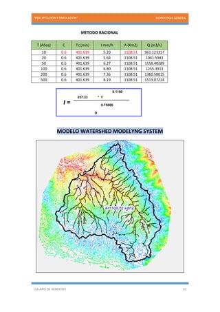 “PRECIPITACIÓN Y SIMULACIÓN” HIDROLOGIA GENERAL
USUARIO DE WINDOWS 62
METODO RACIONAL
T (Años) C Tc (min) I mm/h A (Km2) Q (m3/s)
10 0.6 401.639 5.20 1108.51 961.123317
20 0.6 401.639 5.64 1108.51 1041.5943
50 0.6 401.639 6.27 1108.51 1158.40289
100 0.6 401.639 6.80 1108.51 1255.3913
200 0.6 401.639 7.36 1108.51 1360.50015
500 0.6 401.639 8.19 1108.51 1513.07214
0.1160
I =
357.33 * T
0.75000
D
MODELO WATERSHED MODELYNG SYSTEM
 