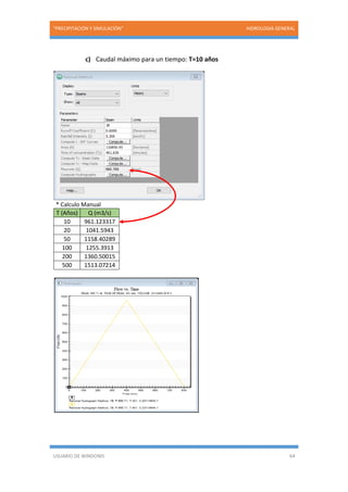 “PRECIPITACIÓN Y SIMULACIÓN” HIDROLOGIA GENERAL
USUARIO DE WINDOWS 64
c) Caudal máximo para un tiempo: T=10 años
* Calculo Manual
T (Años) Q (m3/s)
10 961.123317
20 1041.5943
50 1158.40289
100 1255.3913
200 1360.50015
500 1513.07214
 