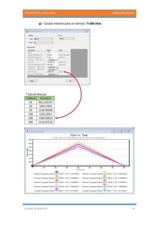 “PRECIPITACIÓN Y SIMULACIÓN” HIDROLOGIA GENERAL
USUARIO DE WINDOWS 68
g) Caudal máximo para un tiempo: T=200 años
* Calculo Manual
T (Años) Q (m3/s)
10 961.123317
20 1041.5943
50 1158.40289
100 1255.3913
200 1360.50015
500 1513.07214
 