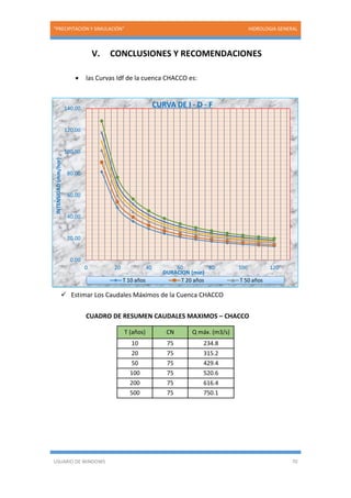 “PRECIPITACIÓN Y SIMULACIÓN” HIDROLOGIA GENERAL
USUARIO DE WINDOWS 70
V. CONCLUSIONES Y RECOMENDACIONES
 las Curvas Idf de la cuenca CHACCO es:
 Estimar Los Caudales Máximos de la Cuenca CHACCO
CUADRO DE RESUMEN CAUDALES MAXIMOS – CHACCO
T (años) CN Q máx. (m3/s)
10 75 234.8
20 75 315.2
50 75 429.4
100 75 520.6
200 75 616.4
500 75 750.1
0.00
20.00
40.00
60.00
80.00
100.00
120.00
140.00
0 20 40 60 80 100 120
INTENSIDAD(mm/hor)
DURACION (min)
CURVA DE I - D - F
T 10 años T 20 años T 50 años
 