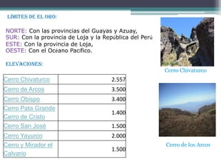 Límites de El Oro:

NORTE: Con las provincias del Guayas y Azuay,
SUR: Con la provincia de Loja y la República del Perú
ESTE: Con la provincia de Loja,
OESTE: Con el Océano Pacífico.

Elevaciones:
                                                        Cerro Chivaturco
Cerro Chivaturco                      2.557
Cerro de Arcos                        3.500
Cerro Obispo                          3.400
Cerro Pata Grande
                                      1.400
Cerro de Cristo
Cerro San José                        1.500
Cerro Yayurco                         2.000
Cerro y Mirador el                                      Cerro de los Arcos
                                      1.500
Calvario
 