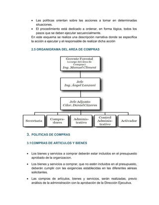 •   Las políticas orientan sobre las acciones a tomar en determinadas
        situaciones.
    • El procedimiento está dedicado a ordenar, en forma lógica, todos los
        pasos que se deben ejecutar secuencialmente.
    En este esquema se realiza una descripción narrativa donde se especifica
    la acción a ejecutar y el responsable de realizar dicha acción

    2.5 ORGANIGRAMA DEL AREA DE COMPRAS




3. POLITICAS DE COMPRAS

3.1 COMPRAS DE ARTICULOS Y BIENES


•   Los bienes y servicios a comprar deberán estar incluidos en el presupuesto
    aprobado de la organizacion.

•   Los bienes y servicios a comprar, que no estén incluidos en el presupuesto,
    deberán cumplir con las exigencias establecidas en las diferentes aéreas
    solicitantes.

•   Las compras de artículos, bienes y servicios, serán realizadas, previo
    análisis de la administración con la aprobación de la Dirección Ejecutiva.
 