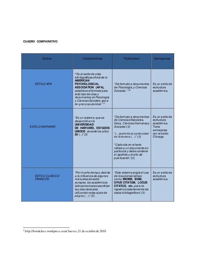 Menú de navegación
