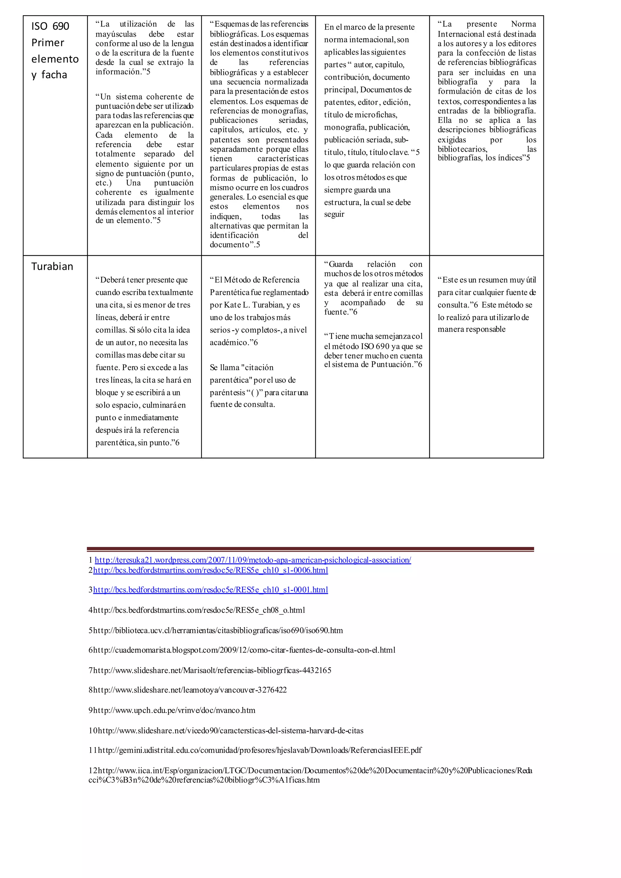 Trabajo 3 | DOCX