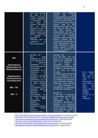6
para citar poesías,
las notas al pie,
énfasis o subrayado,
cuadros estadísticos
y entrevistas. “Se
citan todos los
autores.”15
Sin olvidar
que “Se deben
restringir los pie de
página al mínimo y
debe ser usado para
realizar comentarios
o extender su
desarrollo.”16
“Pensado para la
publicación de
diarios personales.”17
aportada por múltiples
autores, las citas
correspondientes se ordenan
por alfabeto, separadas cada
una por un punto y coma.”25
“En el caso de copia, el límite
máximo será de 400
palabras de un texto que no
sea menor de 800; en ese
caso debe obtener el
consentimiento del autor.”26
“En la sexta versión de este
manual, los cambios
pretenden reducir el lenguaje
ofensivo, mejoras para la
presentación de estadísticas,
fichas bibliográficas para a
medios electrónicos y bases
legales; preparar un trabajo
acorde a los parámetros de
una computadora “27
ISO
(International
Organization for
Standardization)
(Organización
internacional de
normalización)
690 - 197
690 – 2
ISO 690 – 197
Este estilo
“Establece el orden
de los elementos de
la referencia
bibliográfica y las
convenciones para la
transcripción y
presentación de la
información. Sin
embargo, la
puntuación y el estilo
tipográfico no son
prescriptivos, por lo
que aquí se muestre
se debe entender
como simple
recomendación. Para
especificar algunos
elementos de
referencia,
abreviaciones, etc.
nos hemos de guiar
por las ISBD
(International
Standard
Bibliographic
Description) o por las
AACR (Anglo-
American
cataloguing rules).”30
ISO 690 – 197
En el ISO 690 – 197 “Los
datos de la referencia se
tomarán del documento al
que se refieren: el
documento fuente. Se
extraerán principalmente de
la portada, y de otras partes
de la obra en caso
necesario.
Se pueden añadir elementos
que no aparezcan en el
documento fuente, con el fín
de completar la información.
Estos elementos deberán ir
encerrados entre corchetes
[ ] o entre paréntesis ( ),
normalmente a continuación
del elemento modificado.”33
ISO 690 - 2
El ISO 690 – 2 “Especifica
los elementos que hay que
incluir en las citas
bibliográficas de los
documentos electrónicos y
establece una ordenación
obligatoria de los elementos
de la referencia.” 34
Además
“Ofrece además una serie de
convenciones para la
En el método
MLA, APA,
ISO para el
“Libro de un
autor
desconocido y
use el título en
lugar del
autor40
, en
ningún caso se
utilizará
anónimo.
El ISO es un
estilo
académico
15
http://www.iigg.fsoc.uba.ar/Publicaciones/CDI/La_cita_documental.pdf, 21 de Octubre de 2010
16
Recuperado el 22 de Octubre de 2010, http://www.worldlingo.com/ma/enwiki/es/Turabian
17
http://www.escrituradigital.net/wordpress/index.php/archives/162, 22 de Octubre 2010
25
http://www.scribd.com/doc/2205675/Norma-APA, 20 de Octubre 2010
26
http://www.escrituradigital.net/wordpress/index.php/archives/162, 21 de Octubre 2010
27
http://blognisaba.blogspot.com/2010/05/derecho-de-cita.html 22 de Octubre de 2010
 