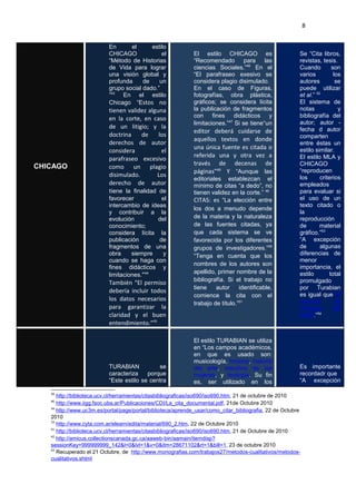 8
CHICAGO
En el estilo
CHICAGO el
“Método de Historias
de Vida para lograr
una visión global y
profunda de un
grupo social dado.”
”43
En el estilo
Chicago “Estos no
tienen validez alguna
en la corte, en caso
de un litigio; y la
doctrina de los
derechos de autor
considera el
parafraseo excesivo
como un plagio
disimulado. Los
derecho de autor
tiene la finalidad de
favorecer el
intercambio de ideas
y contribuir a la
evolución del
conocimiento;
considera lícita la
publicación de
fragmentos de una
obra siempre y
cuando se haga con
fines didácticos y
limitaciones.”44
También “El permiso
debería incluir todos
los datos necesarios
para garantizar la
claridad y el buen
entendimiento.”45
El estilo CHICAGO es
“Recomendado para las
ciencias Sociales.”46
En el
“El parafraseo exesivo se
considera plagio disimulado.
En el caso de Figuras,
fotografías, obra plástica,
gráficos; se considera lícita
la publicación de fragmentos
con fines didácticos y
limitaciones.”47
Si se tiene“un
editor deberá cuidarse de
aquellos textos en donde
una única fuente es citada o
referida una y otra vez a
través de decenas de
páginas”48
Y “Aunque las
editoriales establezcan el
mínimo de citas “a dedo”, no
tienen validez en la corte.” 49
CITAS: es “La elección entre
los dos a menudo depende
de la materia y la naturaleza
de las fuentes citadas, ya
que cada sistema se ve
favorecida por los diferentes
grupos de investigadores.”50
“Tenga en cuenta que los
nombres de los autores son
apellido, primer nombre de la
bibliografía. Si el trabajo no
tiene autor identificable,
comience la cita con el
trabajo de título.”51
Se “Cita libros,
revistas, tesis.
Cuando son
varios los
autores se
puede utilizar
et al.” 52
El sistema de
notas y
bibliografía del
autor; autor -
fecha d autor
comparten
entre éstas un
estilo similar.
El estilo MLA y
CHICAGO
“reproducen
los criterios
empleados
para evaluar si
el uso de un
texto citado o
la
reproducción
de material
gráfico.”53
“A excepción
de algunas
diferencias de
menor
importancia, el
estilo total
promulgado
por Turabian
es igual que El
manual de
Chicago del
estilo.”54
TURABIAN se
caracteriza porque
“Este estilo se centra
El estilo TURABIAN se utiliza
en “Los campos académicos,
en que es usado son:
musicología, historia, historia
del arte, estudios de las
mujeres, y teología. Su fin
es, ser utilizado en los
Es importante
recordadr que
“A excepción
39
http://biblioteca.ucv.cl/herramientas/citasbibliograficas/iso690/iso690.htm, 21 de octubre de 2010
40
http://www.iigg.fsoc.uba.ar/Publicaciones/CDI/La_cita_documental.pdf, 21de Octubre 2010
34
http://www.uc3m.es/portal/page/portal/biblioteca/aprende_usar/como_citar_bibliografia, 22 de Octubre
2010
33
http://www.cyta.com.ar/elearn/edita/material/690_2.htm, 22 de Octubre 2010
41
http://biblioteca.ucv.cl/herramientas/citasbibliograficas/iso690/iso690.htm, 21 de Octubre de 2010
42
http://amicus.collectionscanada.gc.ca/aaweb-bin/aamain/itemdisp?
sessionKey=999999999_142&l=0&lvl=1&v=0&itm=28671102&rt=1&bill=1, 23 de octubre 2010
43
Recuperado el 21 Octubre, de http://www.monografias.com/trabajos27/metodos-cualitativos/metodos-
cualitativos.shtml
 