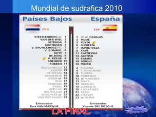 Mundial de sudrafica 2010
 