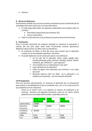 Antivirus



8. Recursos Humanos
Analizaremos también que recursos humanos necesitamos para el desarrollo de las
actividades del centro y del aula en el área informática
        En cada etapa debe haber los siguientes especialistas que siempre estén en
        contacto:
               Informático (especialista herramientas TIC).
               Técnico informático.
        Todo el centro directivo y los profesores (usuarios de las herramientas).

9. Evaluación
Para el correcto desarrollo de cualquier actividad es necesaria la evaluación o
control, por eso para saber cómo están funcionando nuestras aplicaciones
debemos evaluar tantos sus fallos como sus beneficios.
       Se analizarán los fallos, al final del curso, para evaluar que la aplicación
       cumple con las necesidades especificas del centro.
       Se puede elaborara una encuesta para pasar a los profesores:
                   ¿le ha sido útil la aplicación alexia, skype, google docs,
                     moodle,whatsapp, gmail, Hotmail, teambox, joomla, Twitter,
                     Facebook, ppt, slideshare? ¿qué aspectos?
                   ¿ha cumplido con sus expectativas? ¿por qué?
                   ¿qué cambiaría de la aplicación?
                   ¿sabe de alguna otra aplicación que funcione o sea mejor
                     que esta?
                   Haciendo balance entre los fallos de la aplicación y su
                     utilidad ¿le ha parecido, una herramienta eficiente?

10. Presupuesto
Para una correcta administración, es necesario el desarrollo de un presupuesto
para evaluar la rentabilidad de lo que se pretende usar y ver si los recursos de los
que poseemos son los necesarios.
       Como es un centro rural, y no sabemos el número de profesores y de
       alumnos, haremos una pequeña estimación como en un centro urbano
       pequeño (con tres etapas diferenciadas y separadas entre sí):

                       TOTAL 1 mes TOTAL                   TOTAL
                       de actuación MENSUAL                BIMENSUAL
     Ordenadores       52000€
     Recursos          9900€        9900€                  9900€
     humanos
     Hardware    y 38785€
     software
     ADSL          615€                  450€              450€
     Luz           3000€                 3000€             3000€
 