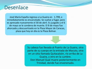 Desenlace
   José María España regresa a La Guaira en 1.799, e
inmediatamente es encarcelado. Se vuelve a fugar, pero
es apresado nuevamente el 30 de abril. Es juzgado y el 6
  de mayo se le condena de muerte. El 8 de mayo fue
ahorcado y descuartizado en la Plaza Mayor de Caracas,
         plaza que hoy en día es la Plaza Bolívar.




                   Su cabeza fue llevada al Puerto de La Guaira, otra
                   parte de su cuerpo en la entrada de Macuto, otra
                    en un sitio llamada Quitacalzón, río arriba de La
                               Guaira, y otro en la cumbre.
                     Don Manuel Gual muere posteriormente en
                           Trinidad, donde fue envenenado.
 