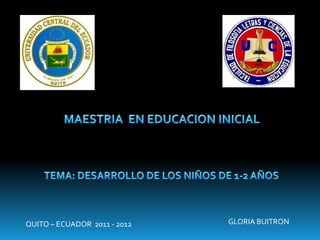 QUITO – ECUADOR 2011 - 2012   GLORIA BUITRON
 