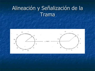 Alineación y Señalización de la Trama 