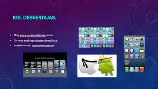 IOS. DESVENTAJAS.
• Muy poca personalización visual.
• Un muy mal reproductor de música.
• Restricciones, operativo cerrado.
 