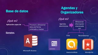 Base de datos
Aplicación capaz de
Microsoft Accesss
Ejemplos:
Procesar y almacenar
datos de forma
ordenada y masiva
Agendas y
Organizadores
¿Qué es?
¿Qué es?
Agendas
electrónicas
Almacenan
información
relacionada
con
Citas Recordatorios
WunderlistAwesomeNote
 
