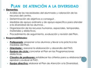 PLAN DE ATENCIÓN A LA DIVERSIDAD
 Elementos:
 Análisis de las necesidades del alumnado y valoración de los
recursos del centro.
 Determinación de objetivos a conseguir .
 Medidas de apoyo ordinario y de apoyo específico para atender
a la diversidad de los alumnos .
 Organización de los recursos humanos, espaciales, temporales,
materiales y didácticos.
 Procedimiento de seguimiento, evaluación y revisión del Plan.
 Responsabilidades:
 Profesorado: proponer a los alumnos y llevar a la práctica las
medidas del Plan.
 Orientador : asesorar la elaboración y desarrollo del PAD.
 Equipos de ciclo: concretar el Plan en las Programaciones
didácticas.
 Claustro de profesores: establecer los criterios para su elaboración,
aprobar y evaluar el PAD .
 Equipo directivo: elaborar el Plan de Atención a la Diversidad.
 