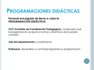 PROGRAMACIONES DIDÁCTICAS
o Personal encargado de llevar a cabo la
PROGRAMACIÓN DIDÁCTICA:
o CCP (Comisión de Coordinación Pedagógica): comprueba que
la programación se ajusta a norma y directrices de la propia
comisión.
o Jefe del departamento: cumplimiento.
o Profesores: desarrollan su actividad siguiendo su programación
 