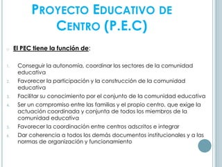 PROYECTO EDUCATIVO DE
CENTRO (P.E.C)
o El PEC tiene la función de:
1. Conseguir la autonomía, coordinar los sectores de la comunidad
educativa
2. Favorecer la participación y la construcción de la comunidad
educativa
3. Facilitar su conocimiento por el conjunto de la comunidad educativa
4. Ser un compromiso entre las familias y el propio centro, que exige la
actuación coordinada y conjunta de todos los miembros de la
comunidad educativa
5. Favorecer la coordinación entre centros adscritos e integrar
6. Dar coherencia a todos los demás documentos institucionales y a las
normas de organización y funcionamiento
 