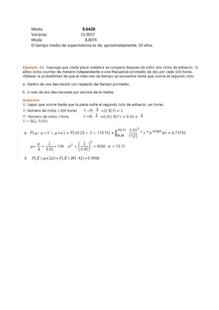 Media                      9,6420
Varianza                  11,9037
Moda                        8,4074
El tiempo medio de supervivencia es de, aproximadamente, 10 años.
 