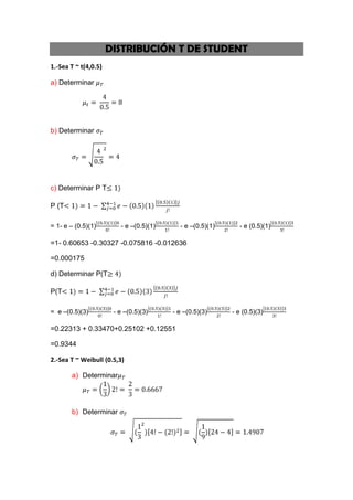DISTRIBUCIÓN T DE STUDENT
1.-Sea T ~ t(4,0.5)

a) Determinar




b) Determinar




c) Determinar P T

P (T

= 1- e – (0.5)(1)        - e –(0.5)(1)     - e –(0.5)(1)     - e (0.5)(1)

=1- 0.60653 -0.30327 -0.075816 -0.012636

=0.000175

d) Determinar P(T

P(T

= e –(0.5)(3)          - e –(0.5)(3)     - e –(0.5)(3)     - e (0.5)(3)

=0.22313 + 0.33470+0.25102 +0.12551

=0.9344

2.-Sea T ~ Weibull (0.5,3)

       a) Determinar




       b) Determinar
 