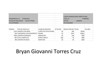 Bryan Giovanni Torres Cruz
 