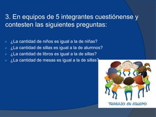 3. En equipos de 5 integrantes cuestiónense y 
contesten las siguientes preguntas: 
 ¿La cantidad de niños es igual a la de niñas? 
 ¿La cantidad de sillas es igual a la de alumnos? 
 ¿La cantidad de libros es igual a la de sillas? 
 ¿La cantidad de mesas es igual a la de sillas? 
 