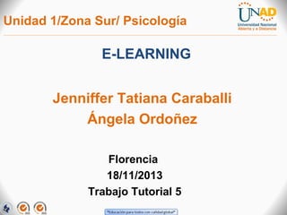 Unidad 1/Zona Sur/ Psicología

E-LEARNING
Jenniffer Tatiana Caraballi
Ángela Ordoñez
Florencia
18/11/2013
Trabajo Tutorial 5

 