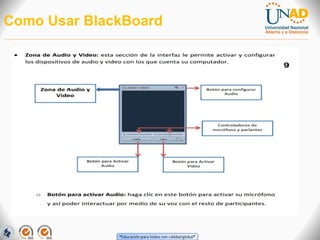 Como Usar BlackBoard

 