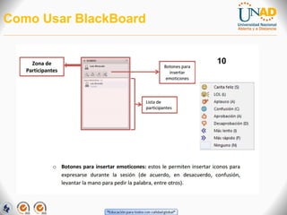 Como Usar BlackBoard

 