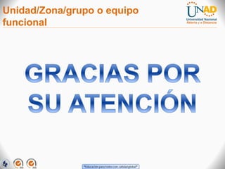 Unidad/Zona/grupo o equipo
funcional

 