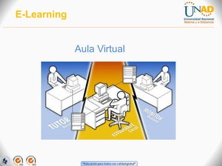 E-Learning
Aula Virtual

 