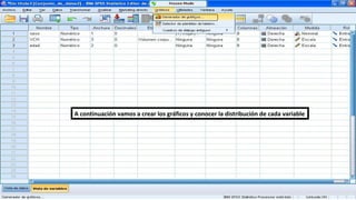 A continuación vamos a crear los gráficos y conocer la distribución de cada variable
 