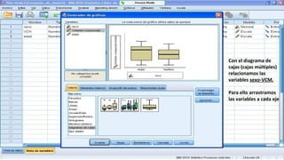 Con el diagrama de
cajas (cajas múltiples)
relacionamos las
variables sexo-VCM.
Para ello arrastramos
las variables a cada eje
 