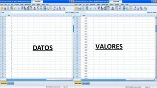 DATOS VALORES
 